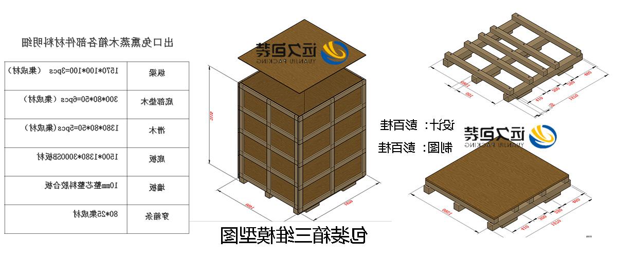 <a href='http://gi8l.e21system.com'>买球平台</a>的设计需要考虑流通环境和经济性